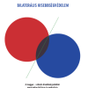 Könyvbemutató - Bilaterális kisebbségvédelem: A magyar-szlovén kisebbségvédelmi egyezmény háttere és gyakorlata